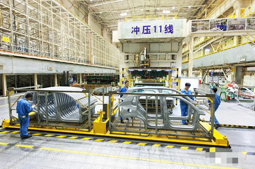 一汽大眾上海工廠(chǎng)參觀(guān)考察游學(xué)筆記